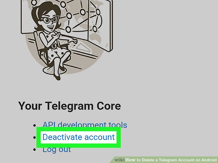 Https my telegram org deactivate. Делетед аккаунт в телеграмме. My Telegram. Telegram auth. Deactivate account.